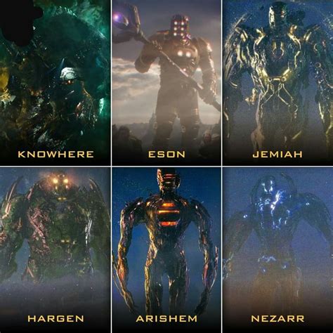 celestial mcu|who is the strongest celestial.